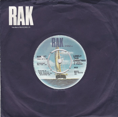 RAK 187